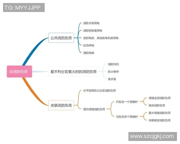 重庆篮球队速度表现的数据分析与战术优化探讨