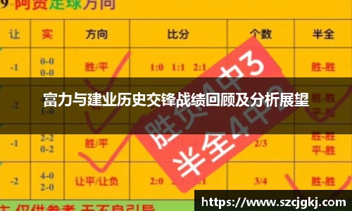富力与建业历史交锋战绩回顾及分析展望