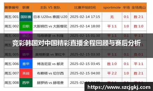 竞彩韩国对中国精彩直播全程回顾与赛后分析
