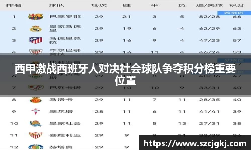 西甲激战西班牙人对决社会球队争夺积分榜重要位置