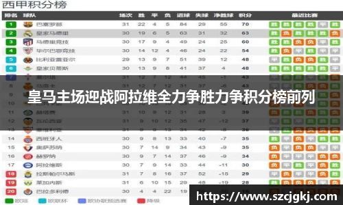皇马主场迎战阿拉维全力争胜力争积分榜前列