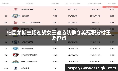 伯恩茅斯主场迎战女王巡游队争夺英冠积分榜重要位置