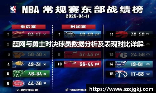 篮网与勇士对决球员数据分析及表现对比详解