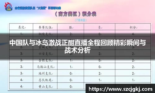 中国队与冰岛激战正酣直播全程回顾精彩瞬间与战术分析