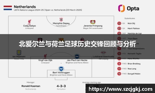 北爱尔兰与荷兰足球历史交锋回顾与分析