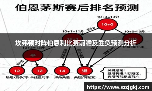 埃弗顿对阵伯恩利比赛前瞻及胜负预测分析
